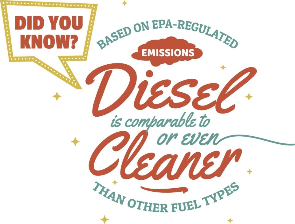 Diesel is cleaner