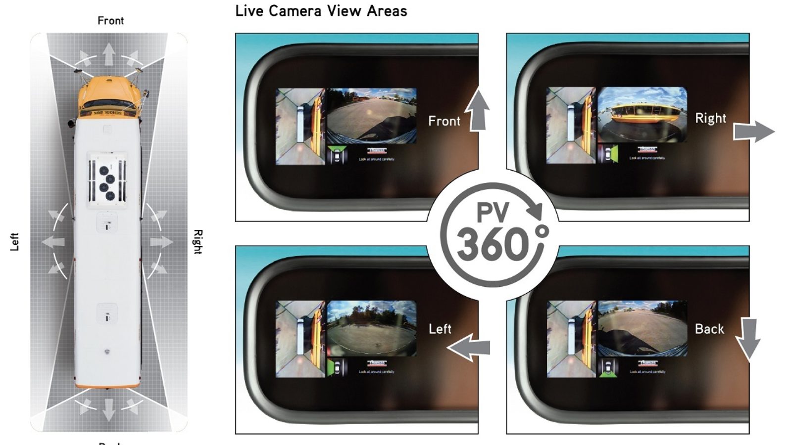 Kerlin bus saf t liner c2 2