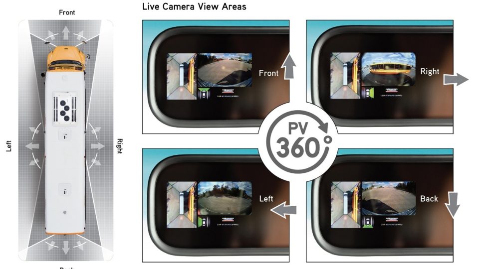 Kerlin bus saf t liner c2 2