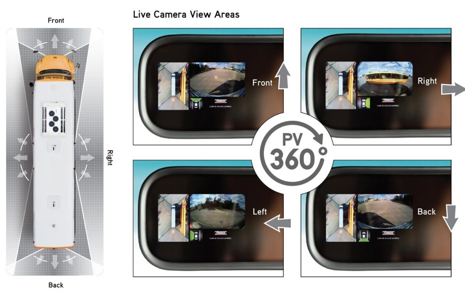 Kerlin bus saf t liner c2 2